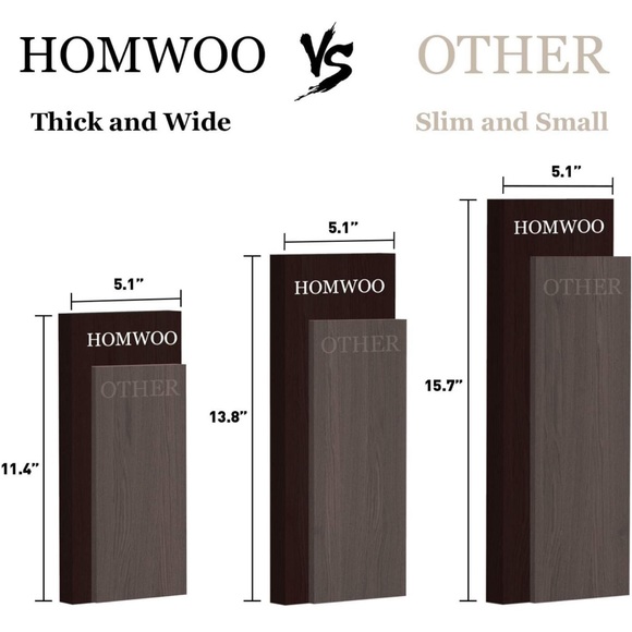 Floating Shelves Wood Wall Shelves Set of 3, Espresso - Picture 2 of 7